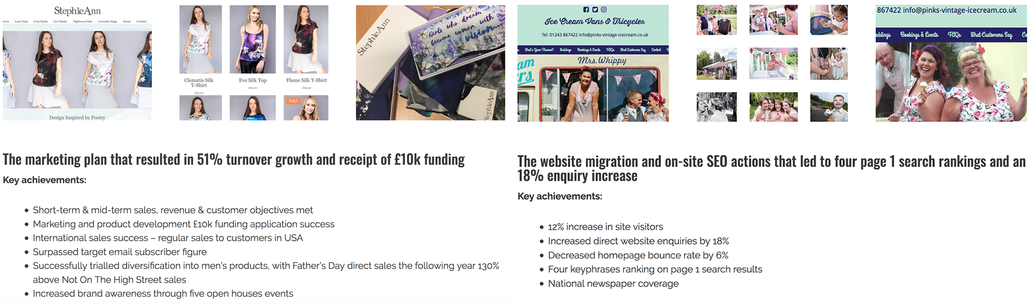 Marketing plan, case study